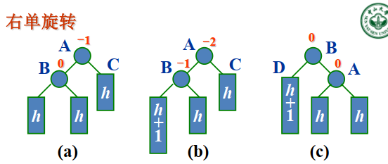 right-sigle-rotate