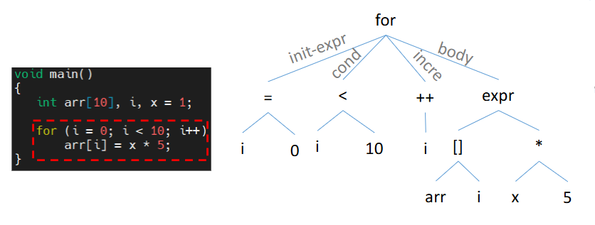 alt text