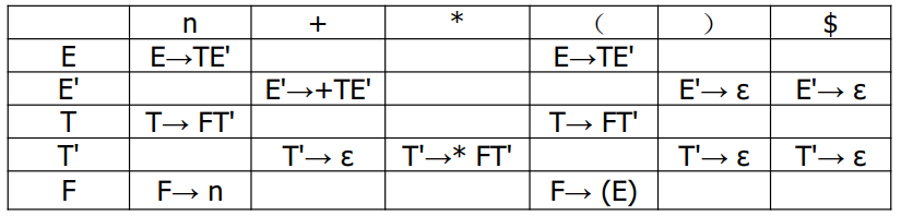 alt text